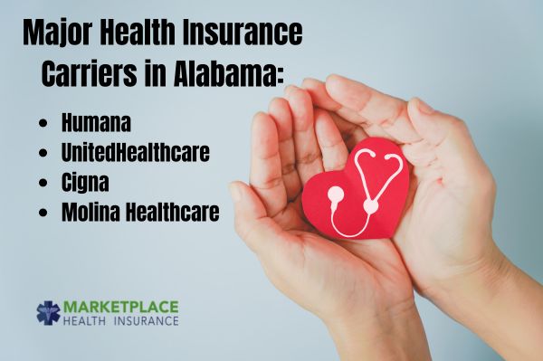 Major Health Insurance Carriers in Alabama