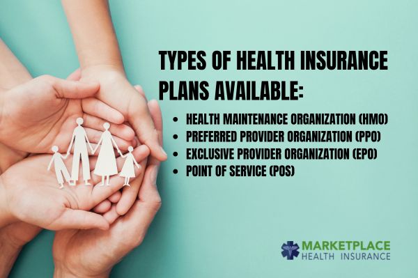 TYPES OF HEALTH INSURANCE PLANS AVAILABLE