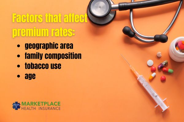 Factors that affect premium rates - Humana Health Insurance Marketplace 2025